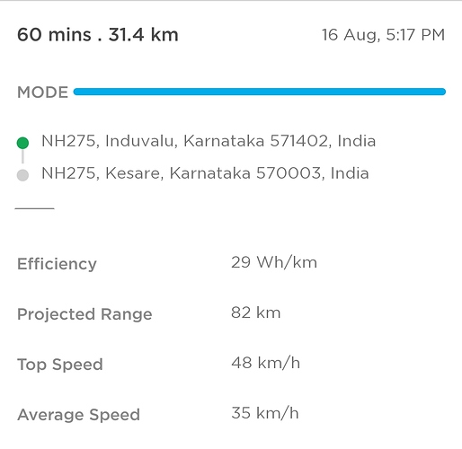 SmartSelect_20190824-082658_Ather
